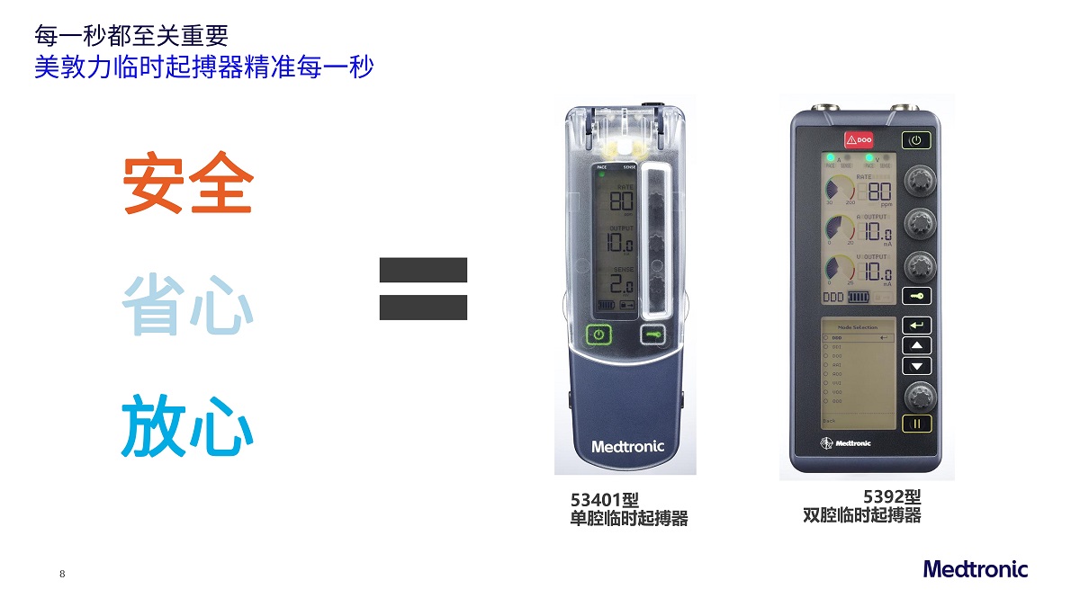 美敦力臨時(shí)起搏器介紹(卓成）_06.jpg