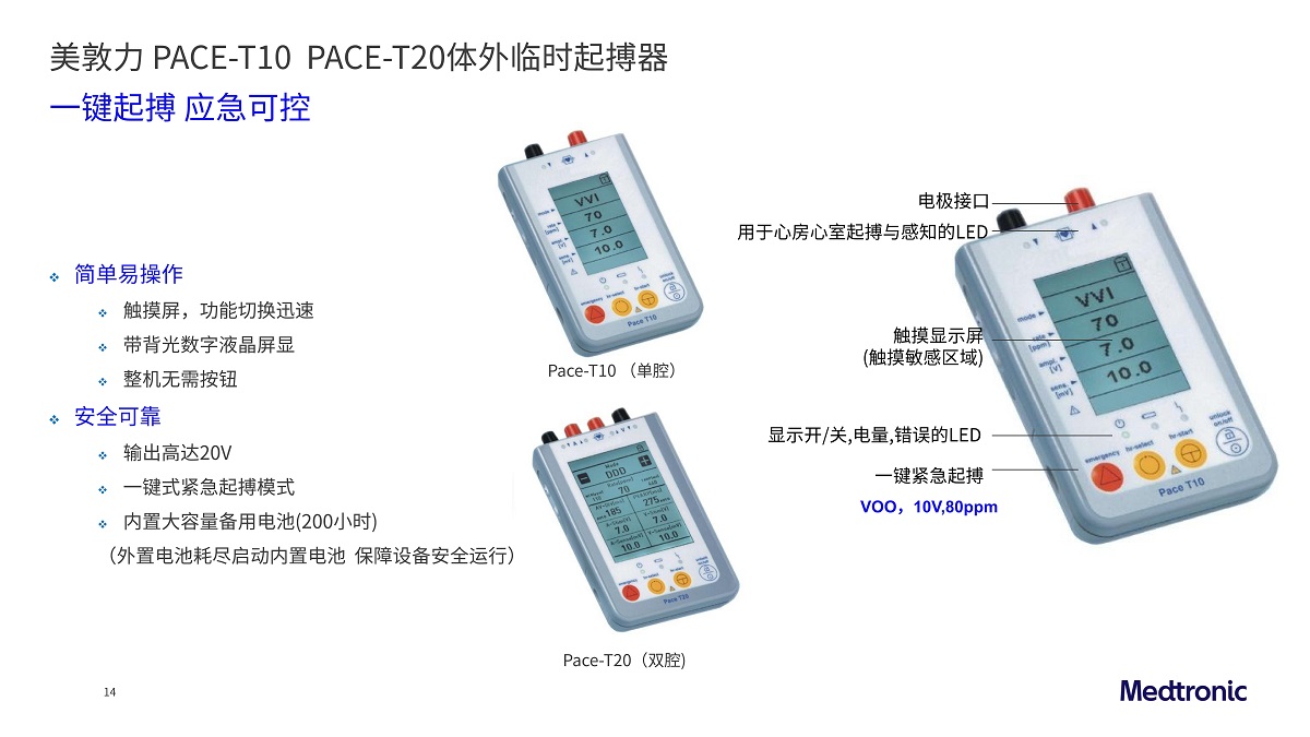 美敦力臨時(shí)起搏器介紹(卓成）_12.jpg