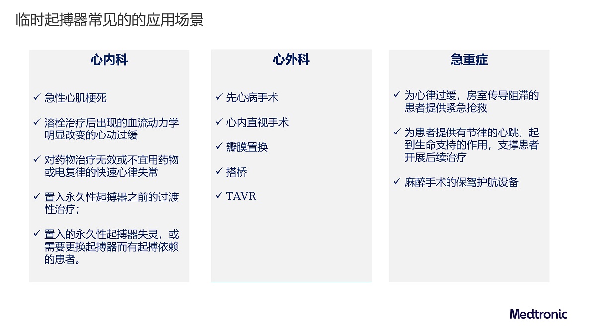 美敦力臨時(shí)起搏器介紹(卓成）_02.jpg