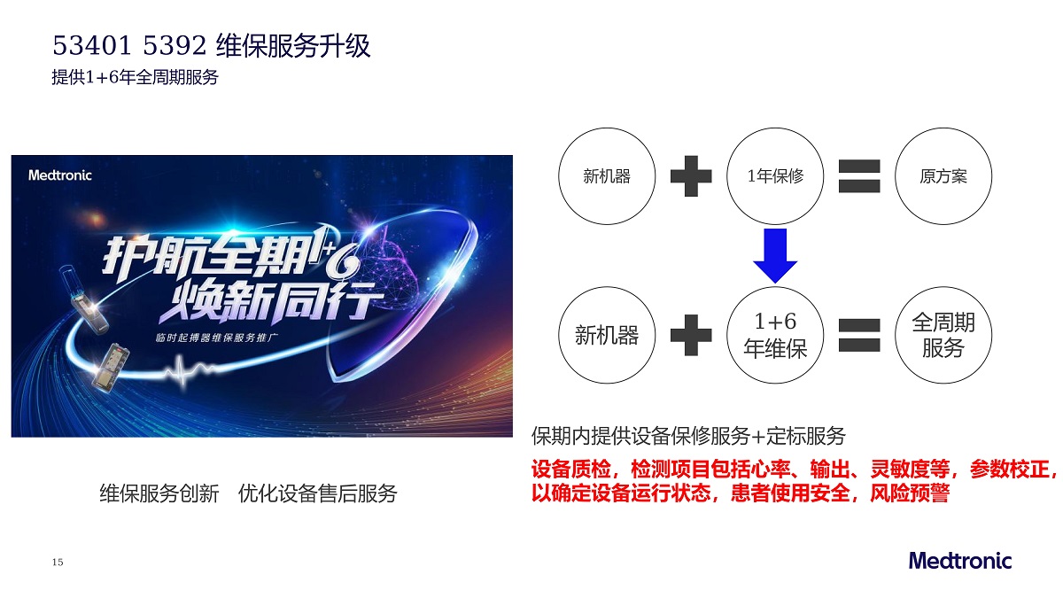 美敦力臨時(shí)起搏器介紹(卓成）_13.jpg