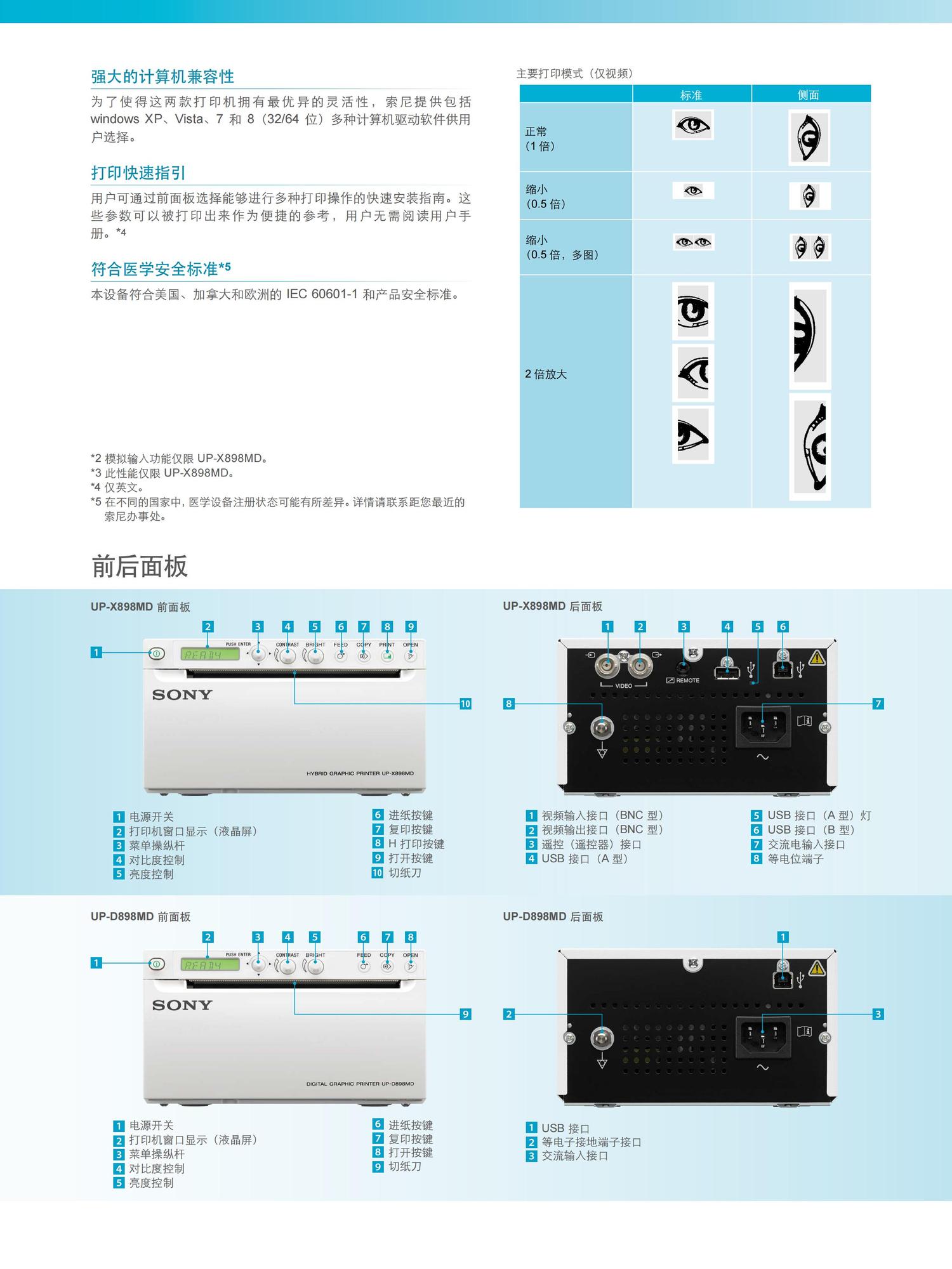 UP-X898MD D898MD(1)_02.jpg